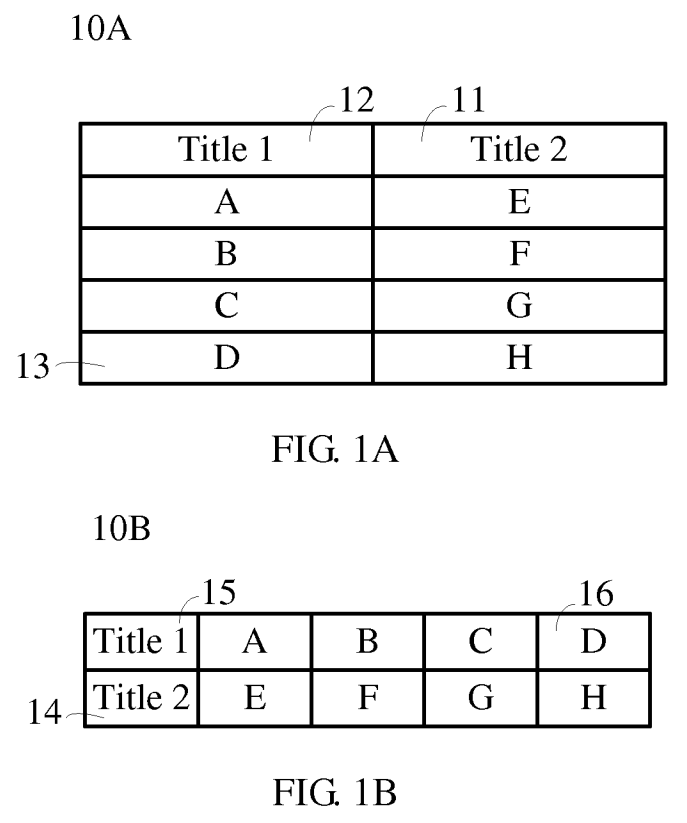 Figs. 1A and 1B of EP 2 645 271