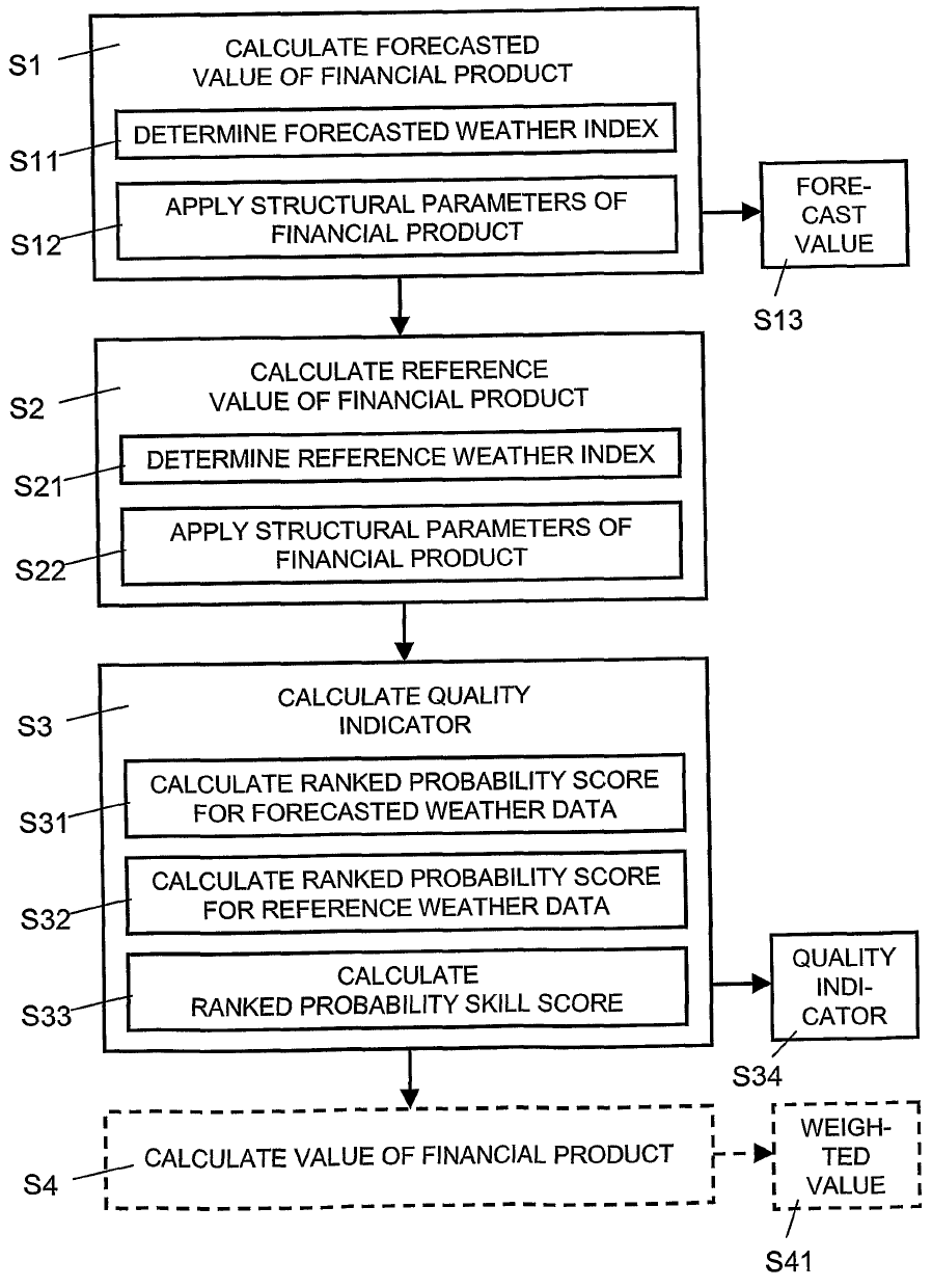 Fig. 2 of EP1958141