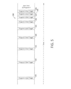 EP2410736